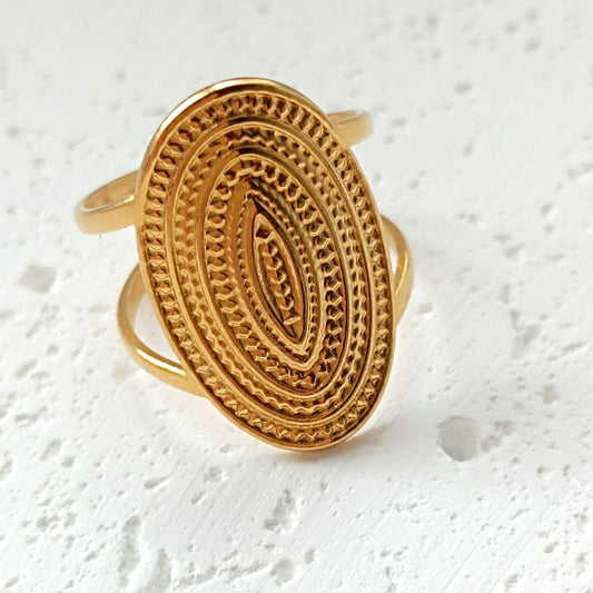 Ring oval